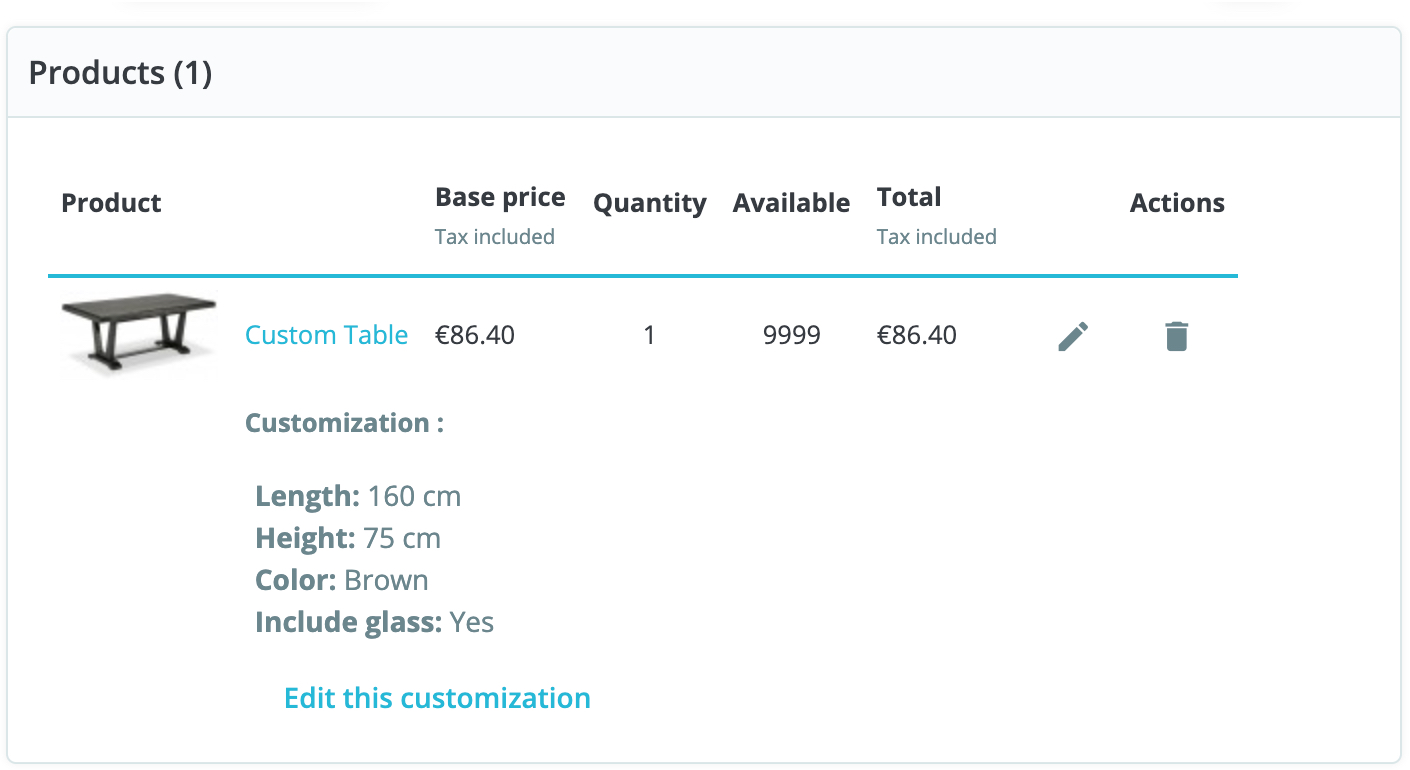 Customization formatted